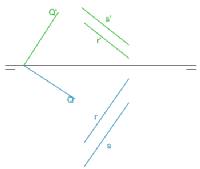 Sistema Diédrico (I)