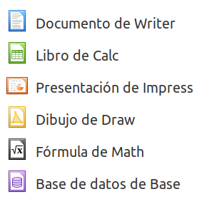Listado de programas de LibreOffice