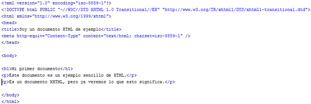 Código de un documento XHTML